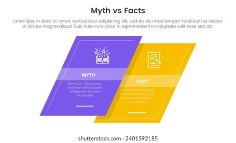 fact vs myth comparison or versus concept for infographic template banner with skewed square shape with two point list information