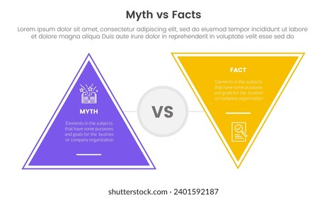 fact vs myth comparison or versus concept for infographic template banner with triangle shape reverse with two point list information