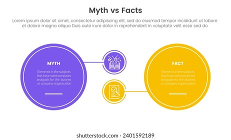 fact vs myth comparison or versus concept for infographic template banner with big circle and small linked with two point list information