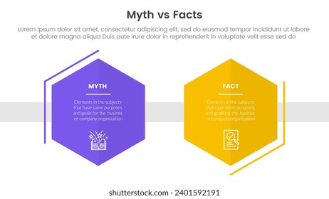 Fakt-gegen-Mythos-Vergleich oder Konzept für Infografik-Template-Banner mit hexagonaler Formdekorationslinie mit zwei Punktlisten-Informationen