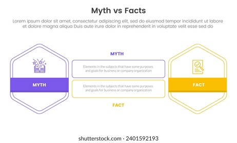 fact vs myth comparison or versus concept for infographic template banner with hexagon outline shape and rectangle with two point list information