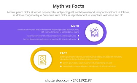 fact vs myth comparison or versus concept for infographic template banner with horizontal round rectangle box with two point list information