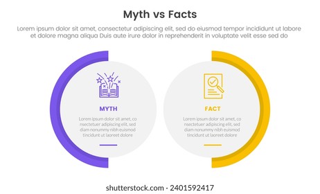 fact vs myth comparison or versus concept for infographic template banner with big circle shape variation with two point list information