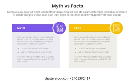 fact vs myth comparison or versus concept for infographic template banner with table box and circle badge with two point list information