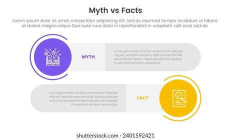 fact vs myth comparison or versus concept for infographic template banner with big circle and long rectangle round shape with two point list information