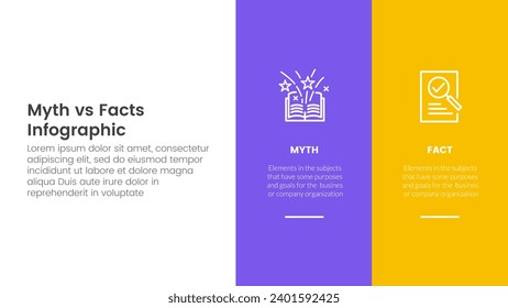 fact vs myth comparison or versus concept for infographic template banner with big column banner on right layout with two point list information