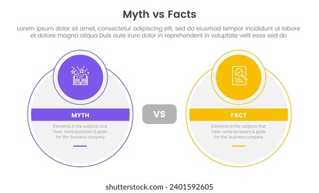 fact vs myth comparison or versus concept for infographic template banner with big circle and small circle badge with two point list information