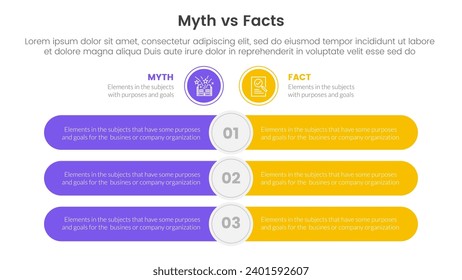 comparación de hechos vs mitos o concepto para banner de plantilla infográfica con barra redonda de rectángulo opuesta a la información de lista de dos puntos