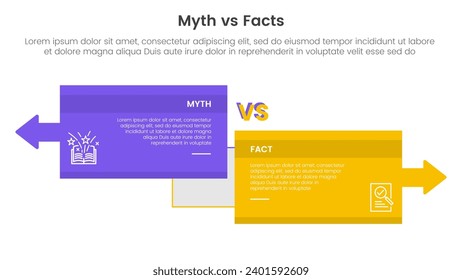 comparación de hechos contra mitos o concepto para banner de plantilla de infografía con gran caja opuesta dirección de flechas con dos información de lista de puntos