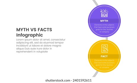 comparación de hechos vs mitos o concepto para banner de plantilla infográfica con gran círculo vertical en línea circular con información de lista de dos puntos