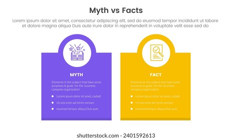 fact vs myth comparison or versus concept for infographic template banner with box banner and circle on top with two point list information