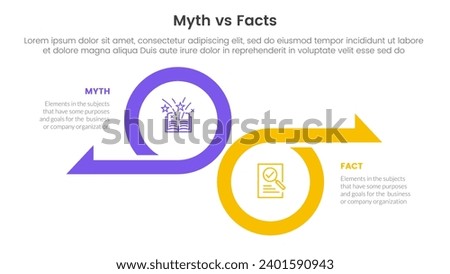 fact vs myth comparison or versus concept for infographic template banner with big circle and arrow opposite direction with two point list information