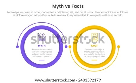 fact vs myth comparison or versus concept for infographic template banner with big circle linked connection circular arrow with two point list information