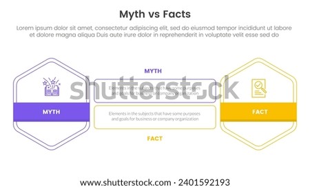 fact vs myth comparison or versus concept for infographic template banner with hexagon outline shape and rectangle with two point list information