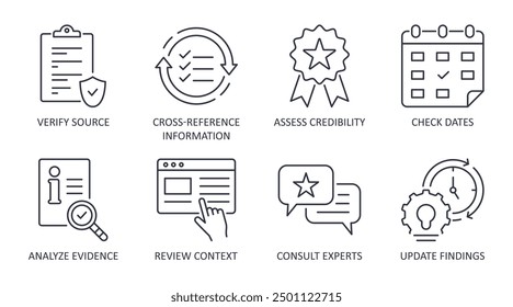 Iconos vectoriales de verificación de datos. Proceso de verificación de noticias e información, Reclamos de medios y declaraciones. Verificando la fuente de datos, la consulta de expertos ayuda a identificar la información errónea. Trazo editable.