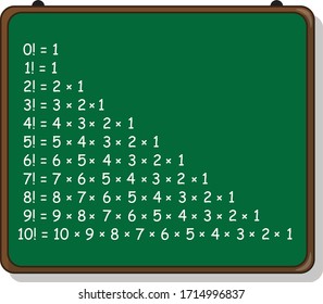 factorial of a number, vector illustration