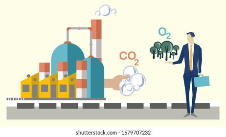 factories holding carbon dioxide (CO2) or smoke on hand from between people holding plant forent for O2 (oxygen) linear vector illustration with molecule. Natural (ecology, ecological) creative.