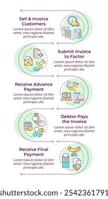 Fases do processo de fatoração infográfico sequência vertical. Pagamento da fatura. Função do devedor. Gráfico de informações de visualização com 5 etapas.Fluxo de trabalho circulares