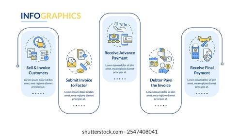 Fases do processo de fatoração retangem o vetor infográfico. Pagamento da fatura. Função do devedor. Visualização de dados com 5 etapas. Gráfico editável de opções retangulares