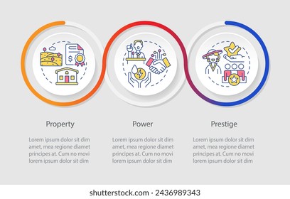 Factors of social stratification loop infographic template. Data visualization with 3 steps. Editable timeline info chart. Workflow layout with line icons. Myriad Pro-Regular fonts used