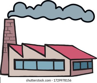 factory building and a smoking chimney
