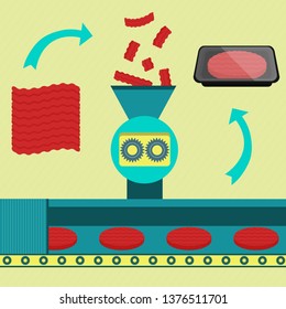 Factory of burger meat. Ground meat processed in burger meat. Burger meat packed in tray.