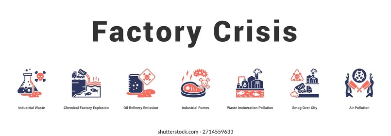 Factory Crisis Ilustración de Anuncio de Web moderno y limpio con íconos temáticos para la comunicación visual
