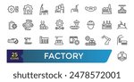 Factory icon set. Containing factory, eco factory, industrial robot, recycling plant. Collection and pack of linear web and ui icons. Editable stroke. Vector illustration