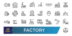 Factory icon set. Containing factory, eco factory, industrial robot, recycling plant. Collection and pack of linear web and ui icons. Editable stroke. Vector illustration