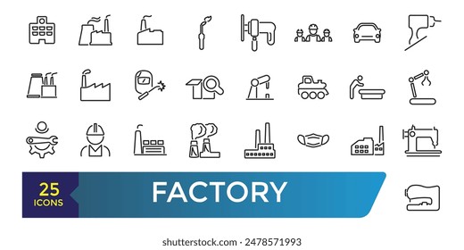 Factory icon set. Containing factory, eco factory, industrial robot, recycling plant. Collection and pack of linear web and ui icons. Editable stroke. Vector illustration