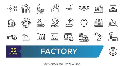 Factory icon set. Containing factory, eco factory, industrial robot, recycling plant. Collection and pack of linear web and ui icons. Editable stroke. Vector illustration