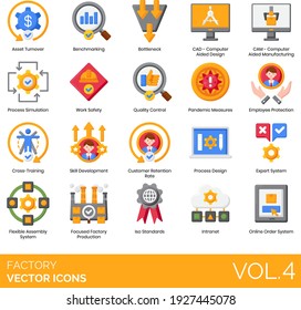 Factory Icons Including Asset Turnover, Benchmarking, Bottleneck, CAD, CAM, Process Simulation, Work Safety, Quality Control, Pandemic Measure, Employee Protection, Cross-training, Skill Development.