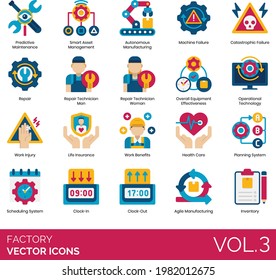 Factory Icons Including Predictive; Maintenance; Smart; Asset; Management; Autonomous; Machine; Catastrophic; Failure; Repair; Technician; Man; Woman; Overall; Equipment; Effectiveness; Operational; 