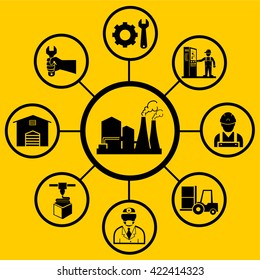 Factory, industry icons 