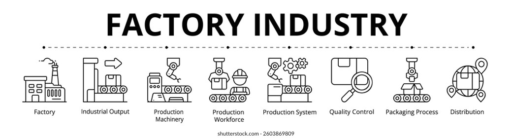 Factory Industry Line Banner Web Icon Set Vector Illustration