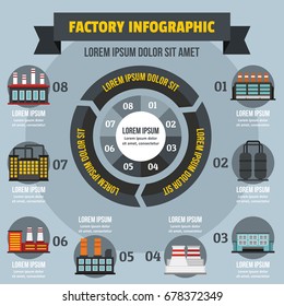 Factory infographic banner concept. Flat illustration of factory infographic vector poster concept for web