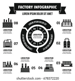 Factory infographic banner concept. Simple illustration of factory infographic vector poster concept for web