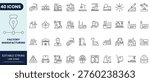 Factory and Manufacturing icon set in outline style. Editable stroke. Vector icon collection.