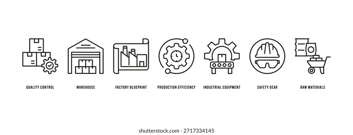 Factory Operations and Production Workflow Banner. Warehouse, Factory Blueprint, Production Efficiency and Raw Materials