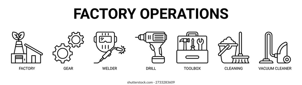 Factory Operations web banner icon vector illustration concept with icon of factory, gear, welder, drill, toolbox, cleaning, and vacuum cleaner.