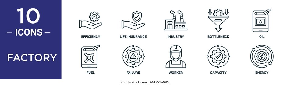 El conjunto de iconos de contorno de fábrica incluye la eficacia de línea fina, seguro de vida, industria, cuello de botella, aceite, combustible, iconos de fallo para informe, presentación, diagrama, Diseño web