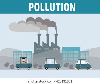 Factory Pipe Polluting Air. Car Pollution.
Motorist In Cities With Air Pollution.
Environmental Problems Concept.
Cartoon Flat Vector Illustration.