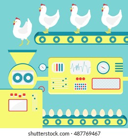 Factory producing chicken egg from live chickens. Concept.