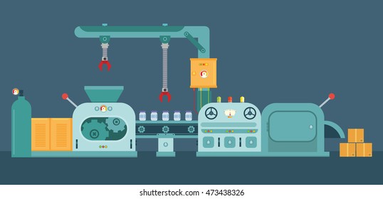 Factory production line machinery