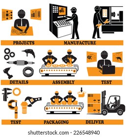 Factory production process of design manufacture assembly test  deliver infographic vector illustration