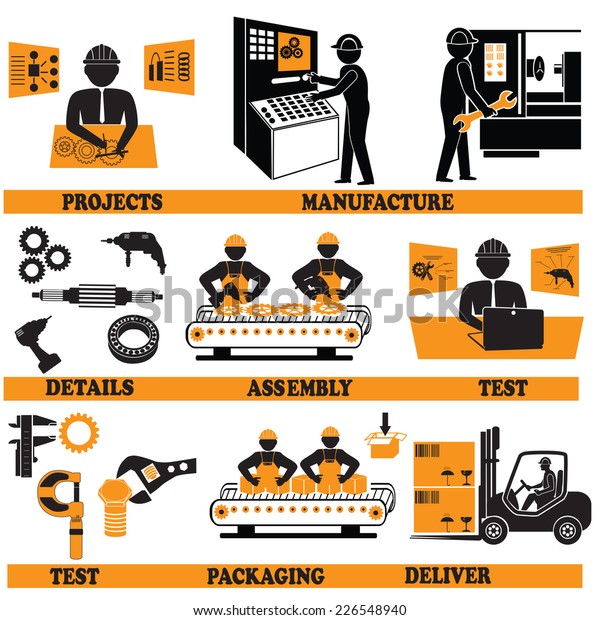 Factory Production Process Design Manufacture Assembly Stock Vector ...