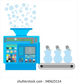 Factory snowmen. Apparatus for producing snow figures. Funny Christmas machine. Automatic line for snowman. Robotic System Center for designing new year character