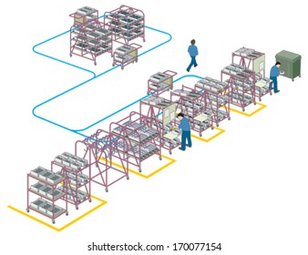 Factory supply and production line 2 vector