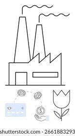 Fabrik mit zwei Räucherstäbchen, die Rauch abgeben. In der Nähe befinden sich Münzen, eine Hand, eine Kreditkarte und eine Blume. Ideal für Industrie, Wirtschaft, Umweltverschmutzung, Nachhaltigkeit, Handelsfinanzierung. Zeile