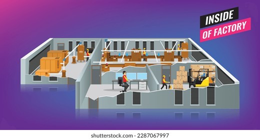 Factory or warehouse inside and exterior view